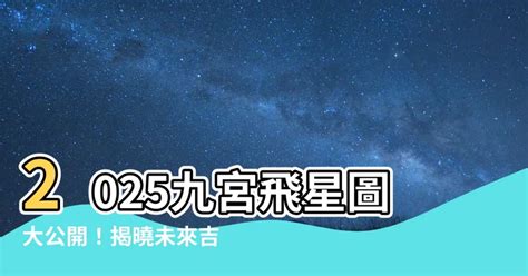 2025九宮飛星圖